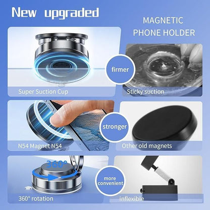 MagHold 360° Phone Mount